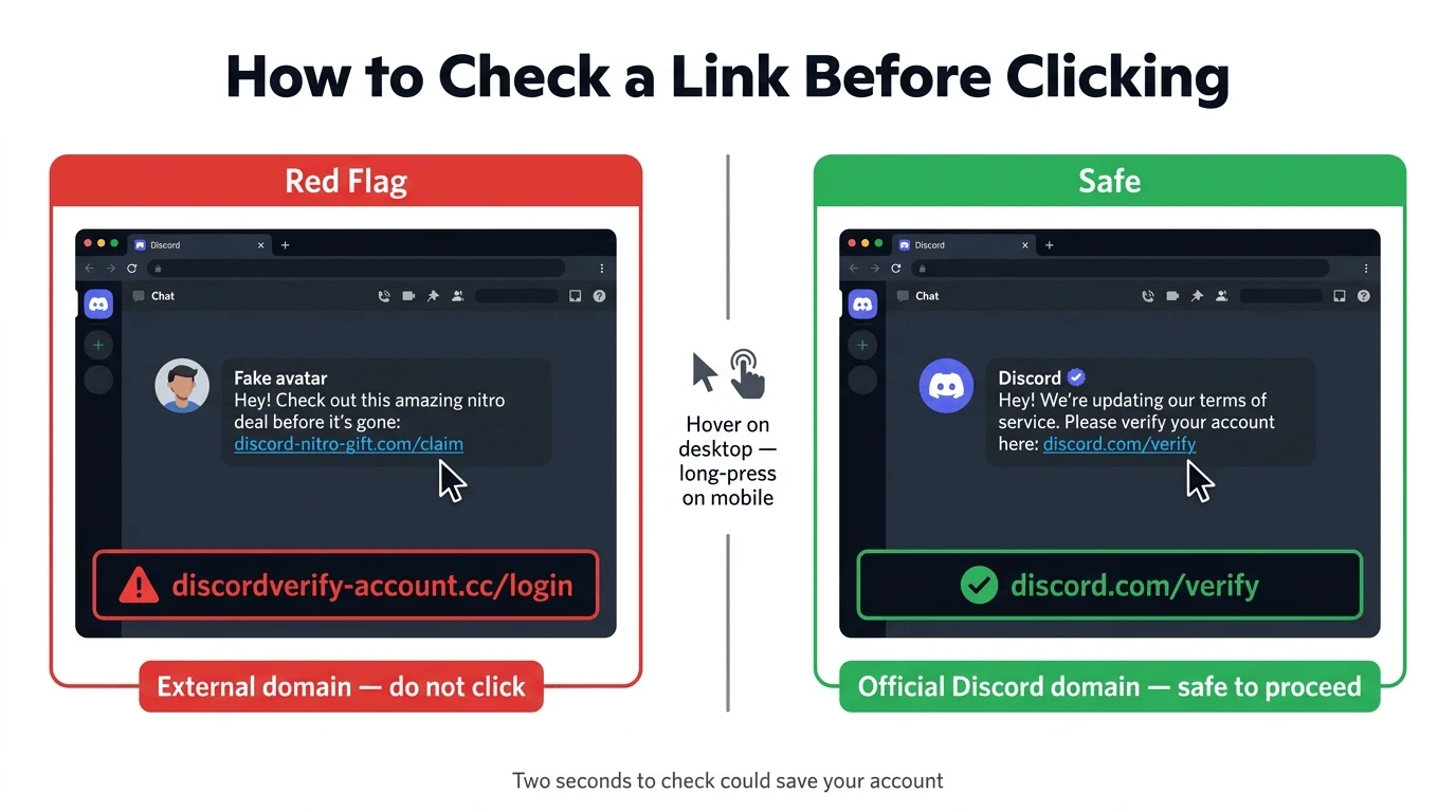Two-panel guide showing how to check a Discord link before clicking โ red panel with suspicious external domain versus green panel with safe official Discord domain
